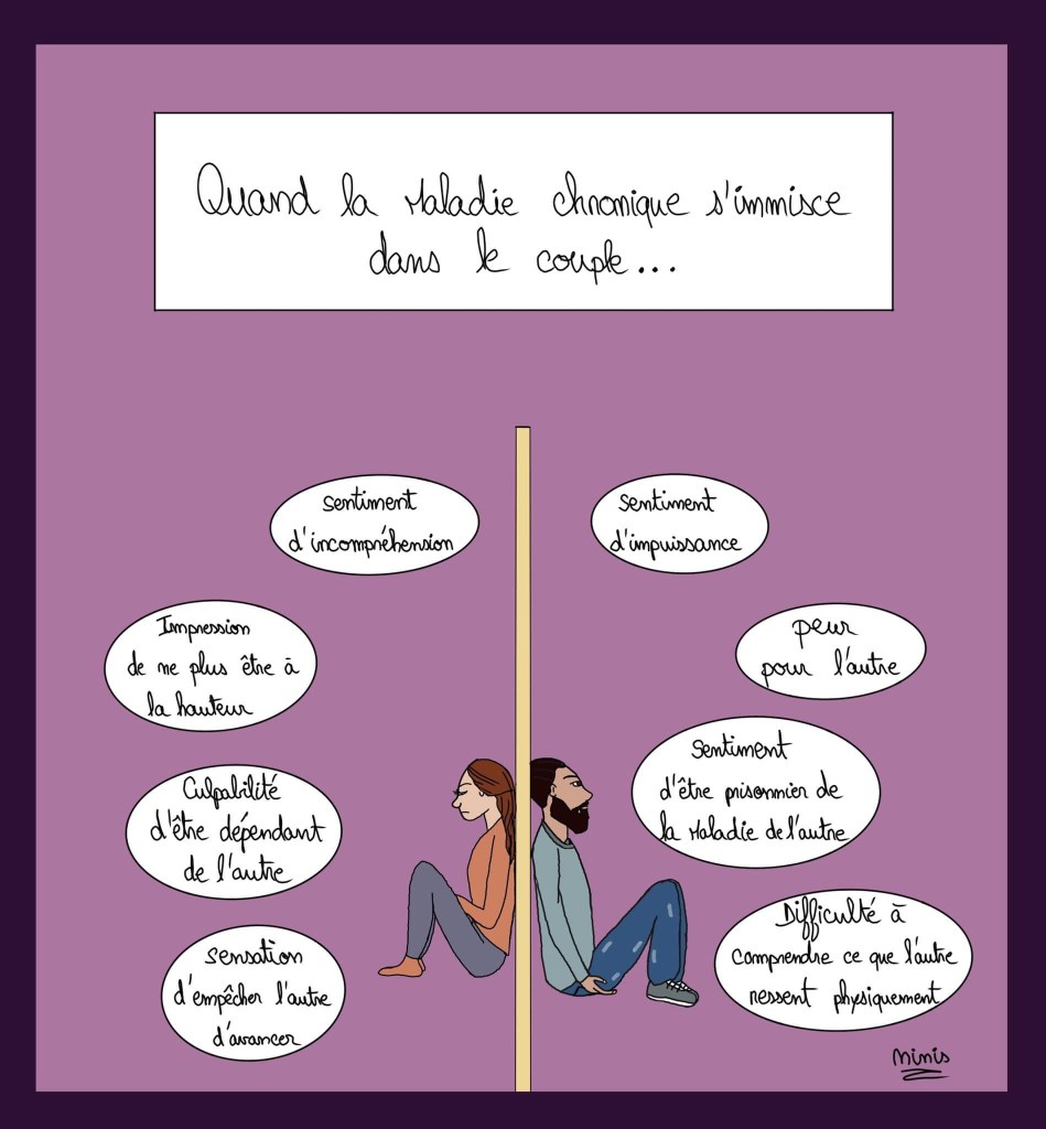 Ninis et SED - Maladie chronique - Couple - Handicap - SED - Femmes - CAPITAINEs.